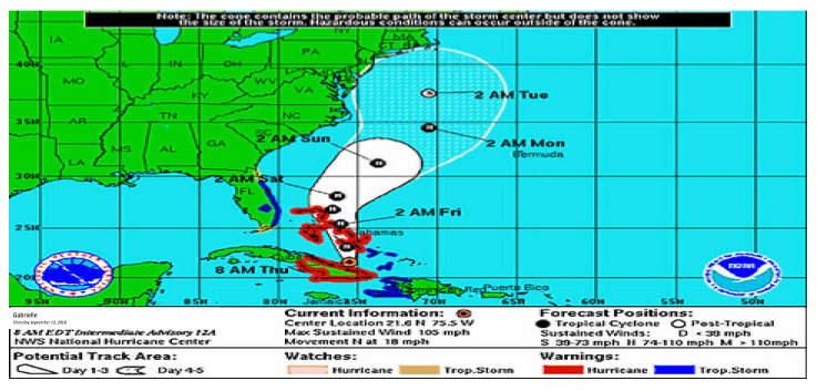 Storm Map